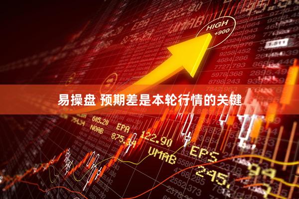易操盘 预期差是本轮行情的关键